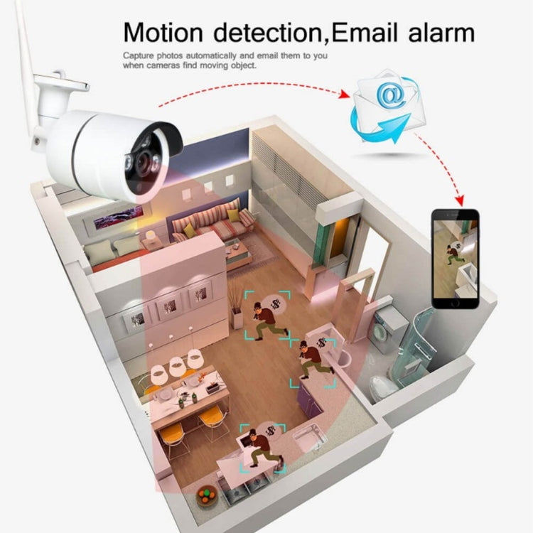 K9104E-PE2013C 4CH HD 960P 1.3 Mega Pixel 2.4GHz WiFi IP Bullet Camera 10.1 inch LCD Screen NVR Kit, K9104E-PE2013C K9104E-PE2013C 4CH HD 960P 1.3 Mega Pixel 2.4GHz WiFi IP Bullet Camera 10.1 inch LCD Screen NVR Kit, K9104E-PE2013C